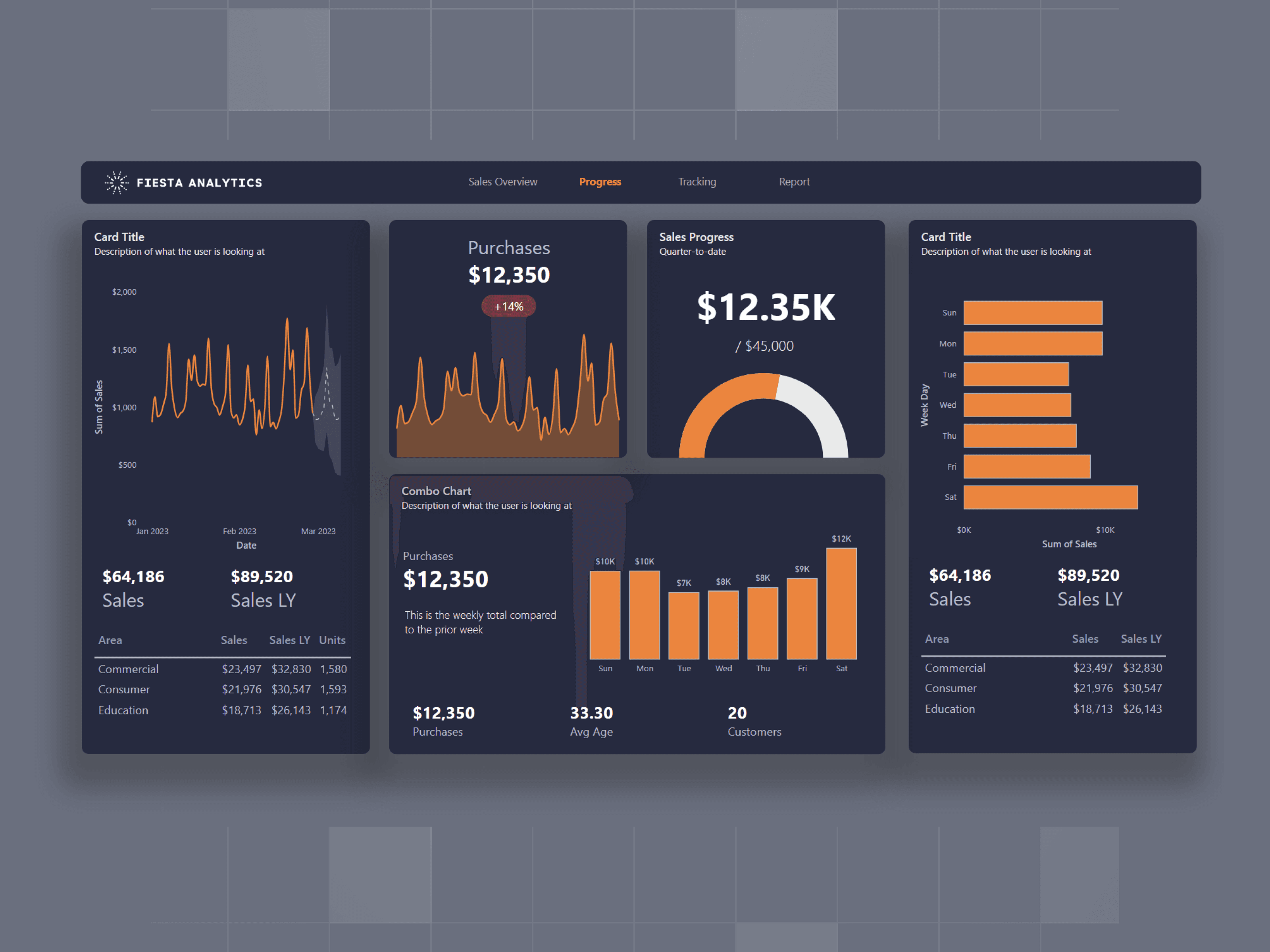 Data Automation Dashboard